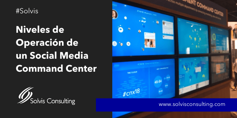 Niveles de operaciones en un Social Media Command Center